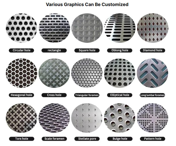 304 Stainless Steel Perforated Sheet 304 Stainless Steel Perforated Sheet